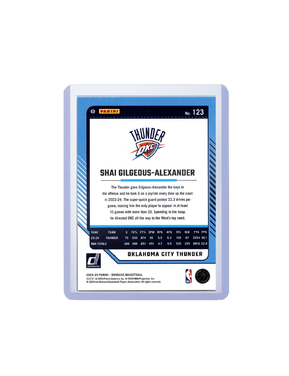 Shai Gilgeous-Alexander Oklahoma City Thunder Panini NBA 24-25 Donruss Card
