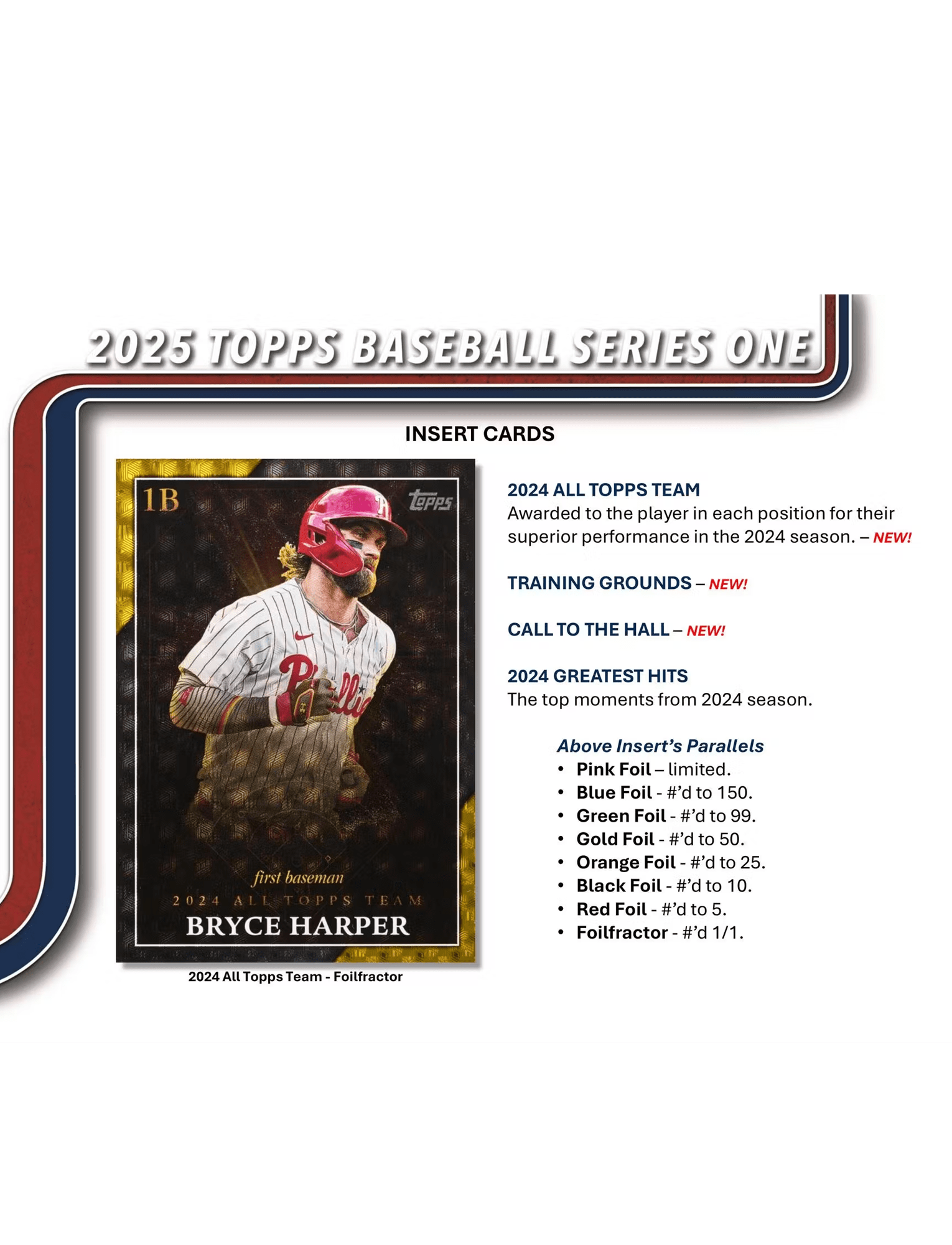 Topps Cards 2025 Topps MLB Series 1 Baseball Trading Card Retail Pack