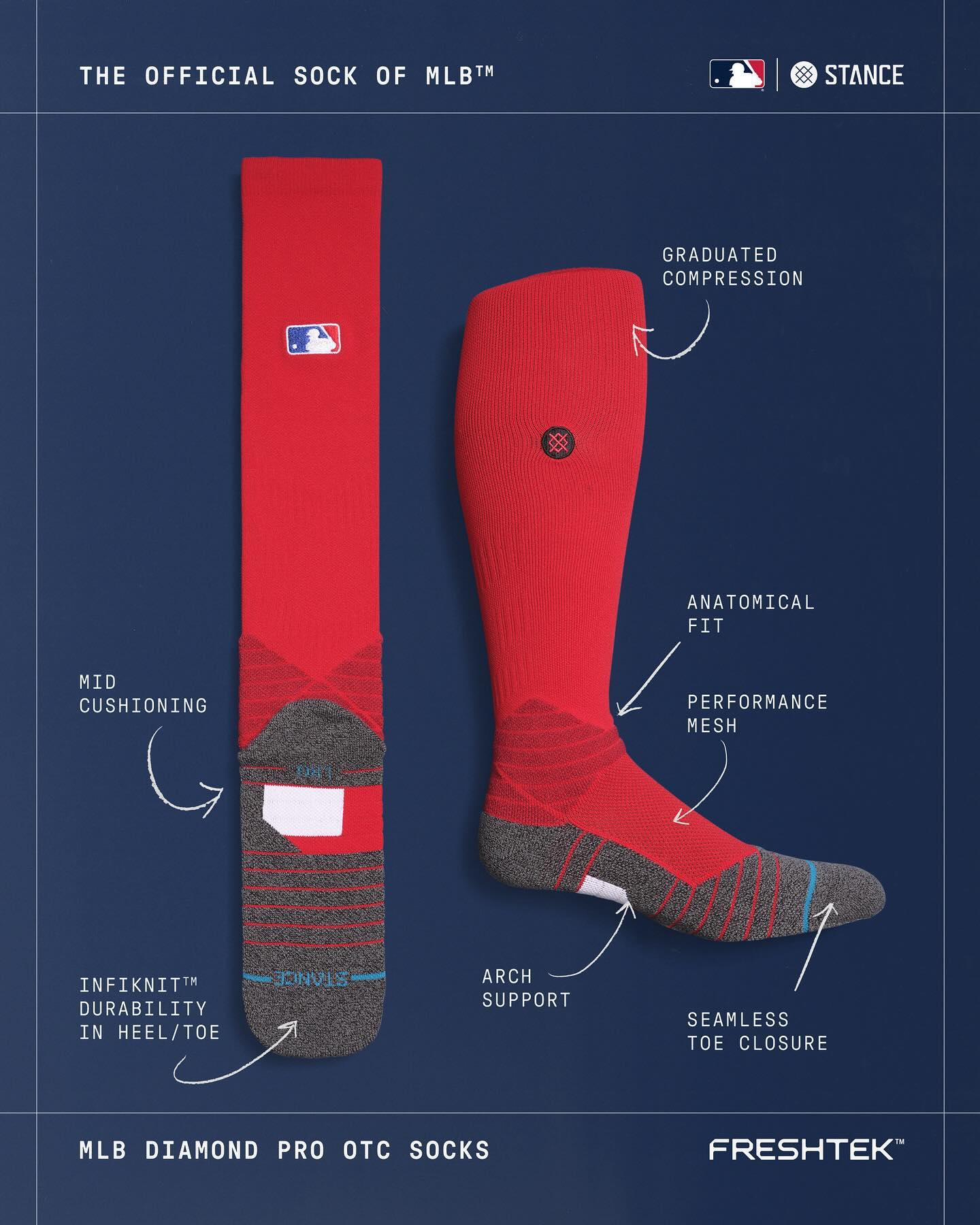 Stance MLB On-Field Diamond Pro Batterman Crew Socks - Black