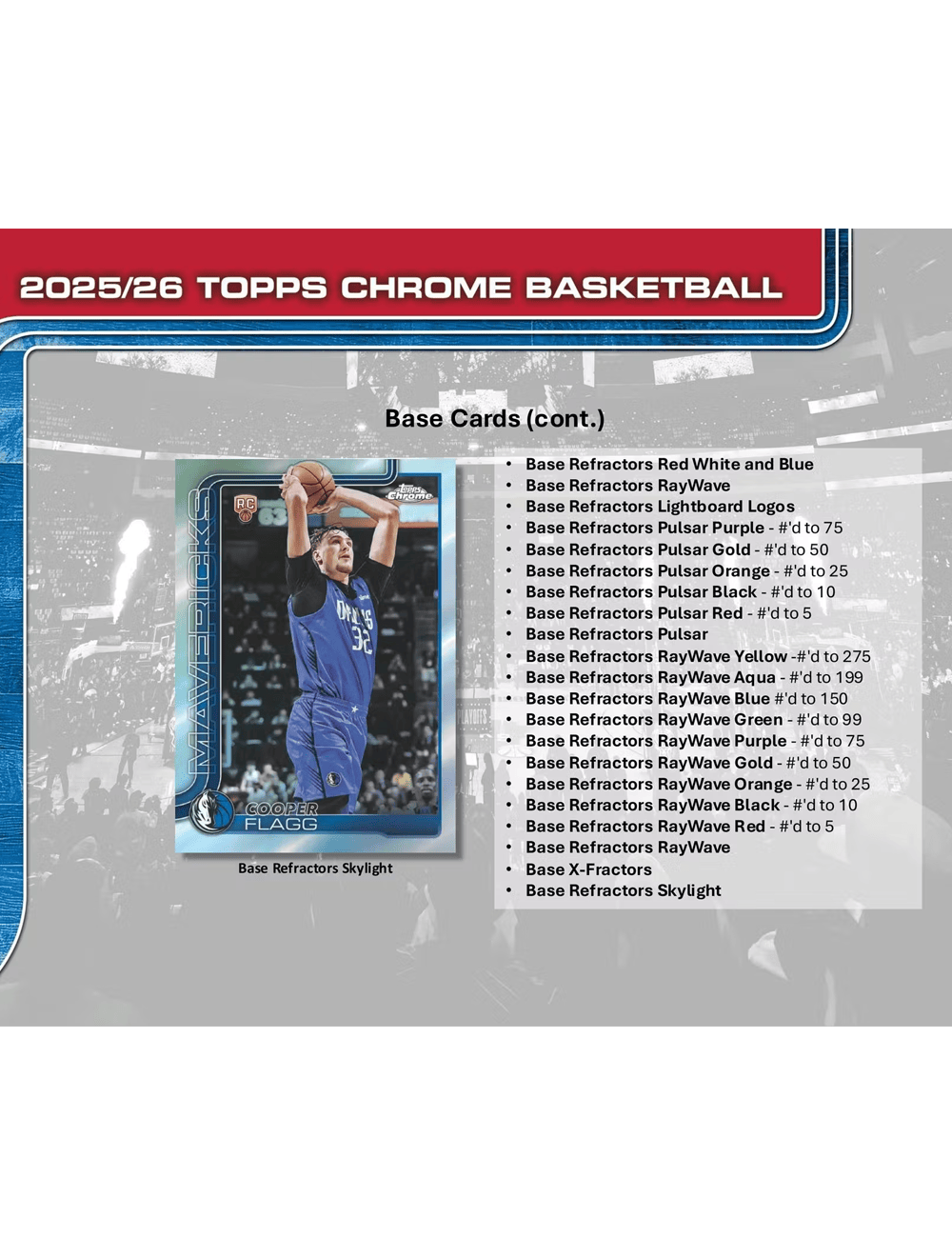 2025-26 Topps Chrome NBA Basketball Trading Card Blaster Box