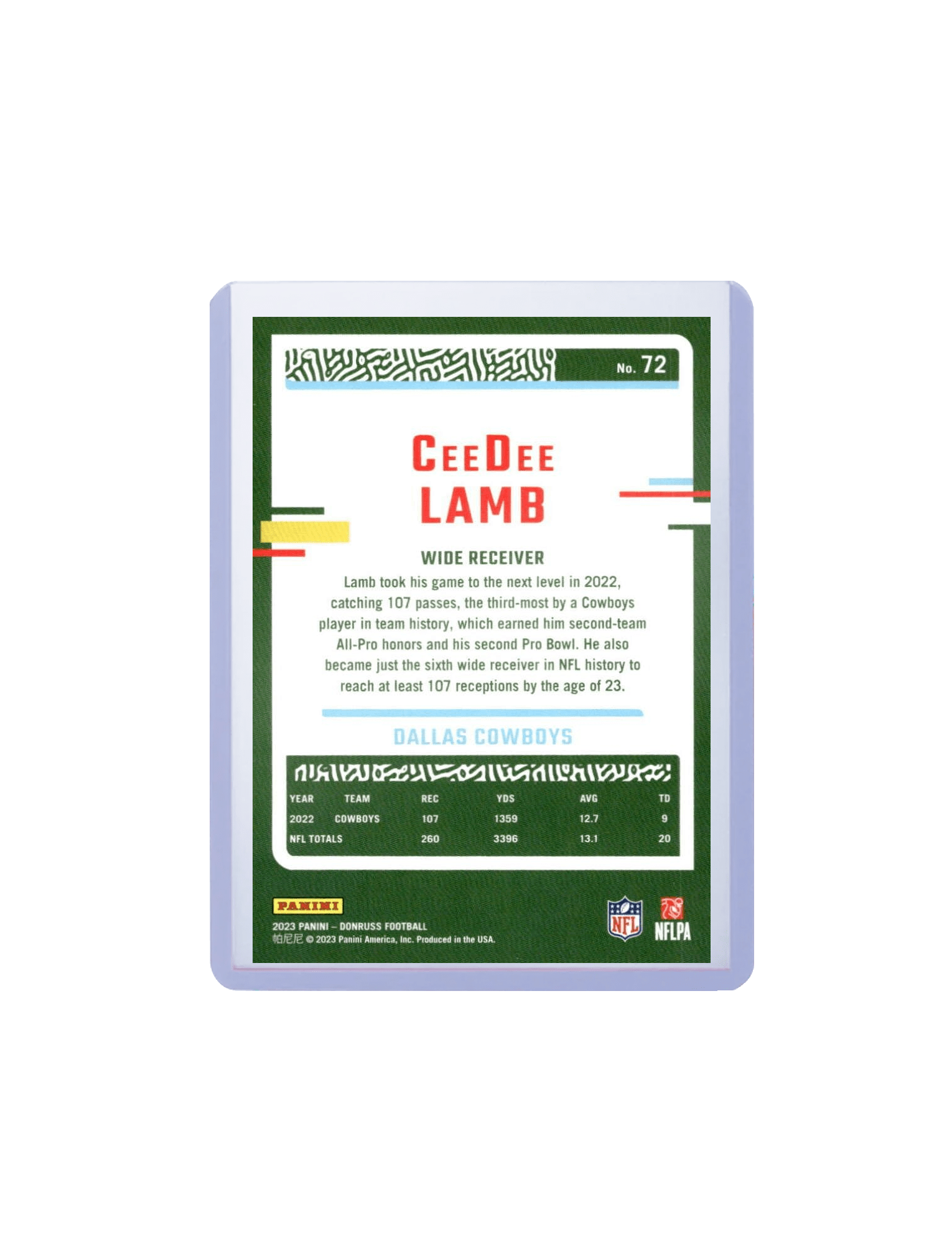 CeeDee Lamb Dallas Cowboys Panini NFL 23-24 Donruss Card