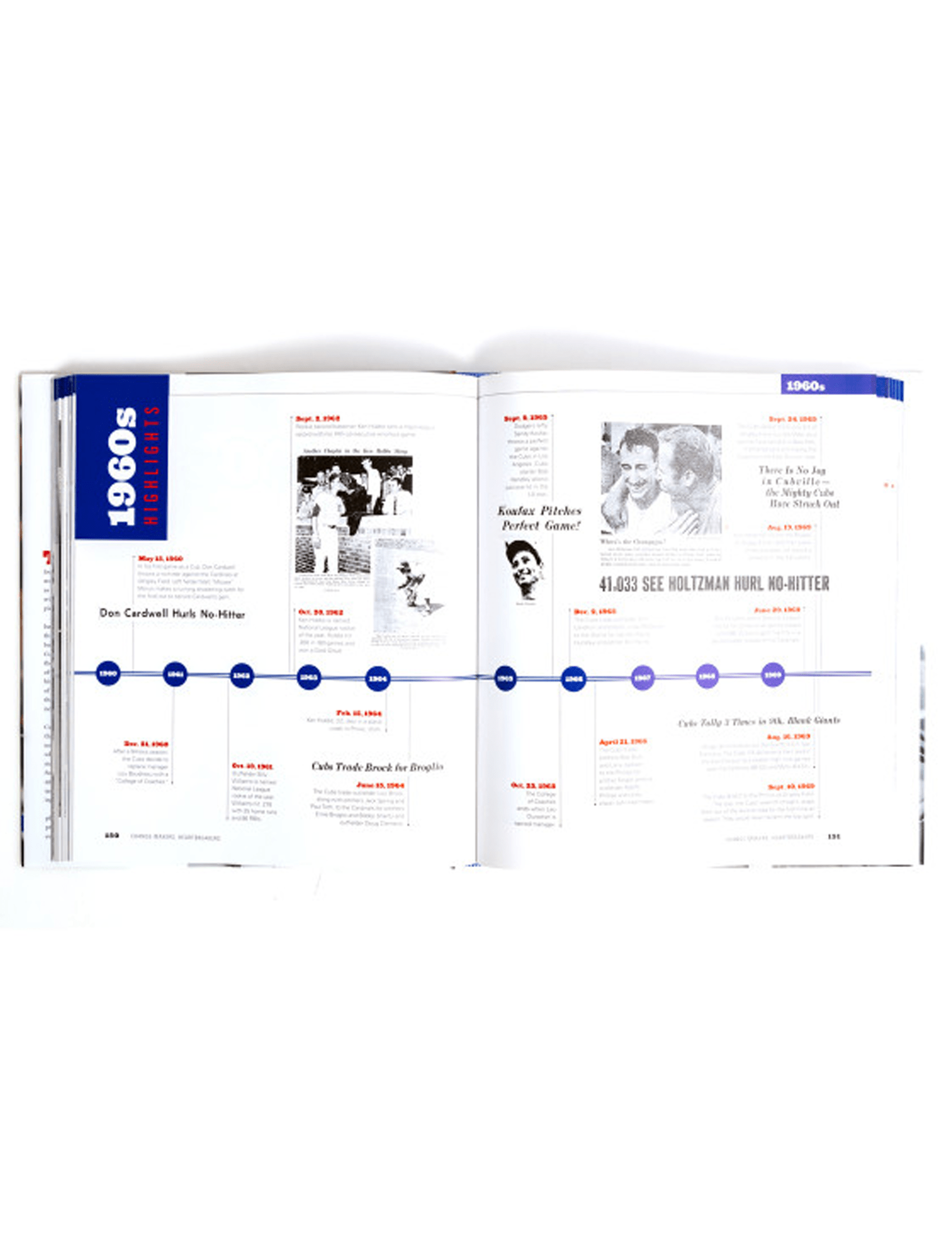 Chicago Cubs MLB Chicago Tribune Decade By Decade History Hardcover Book