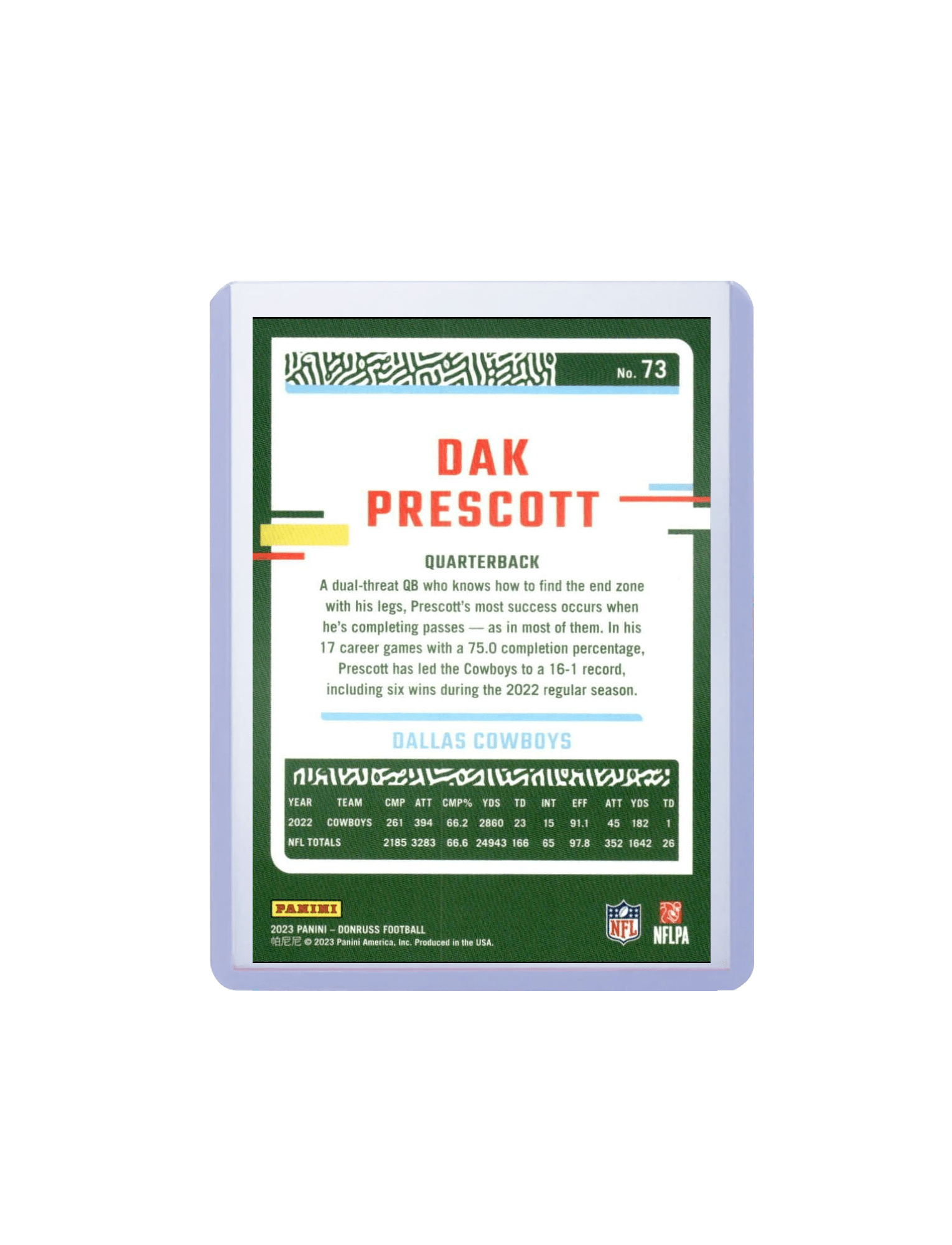 Dak Prescott Dallas Cowboys Panini NFL 23-24 Donruss Card