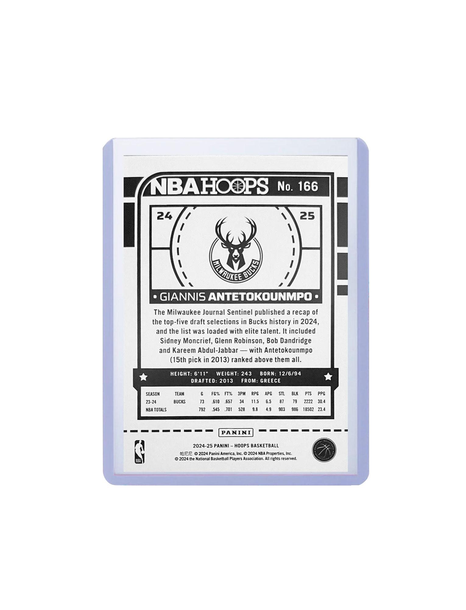 Giannis Antetokounmpo Milwaukee Bucks Panini NBA Hoops 24-25 Base Card