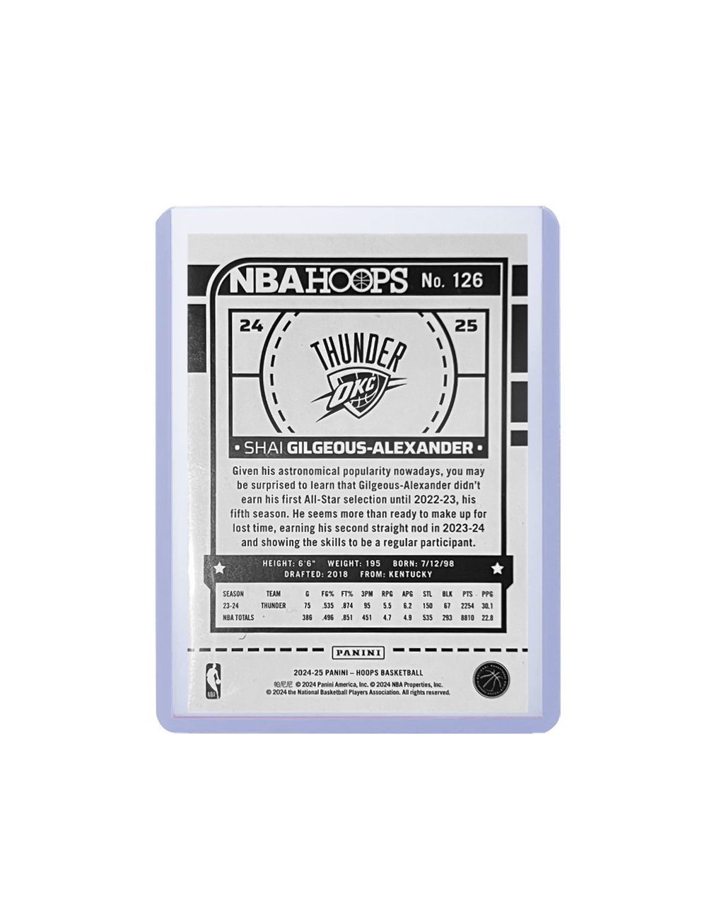 Shai Gilgeous-Alexander Oklahoma City Thunder Panini NBA 24-25 Hoops Card
