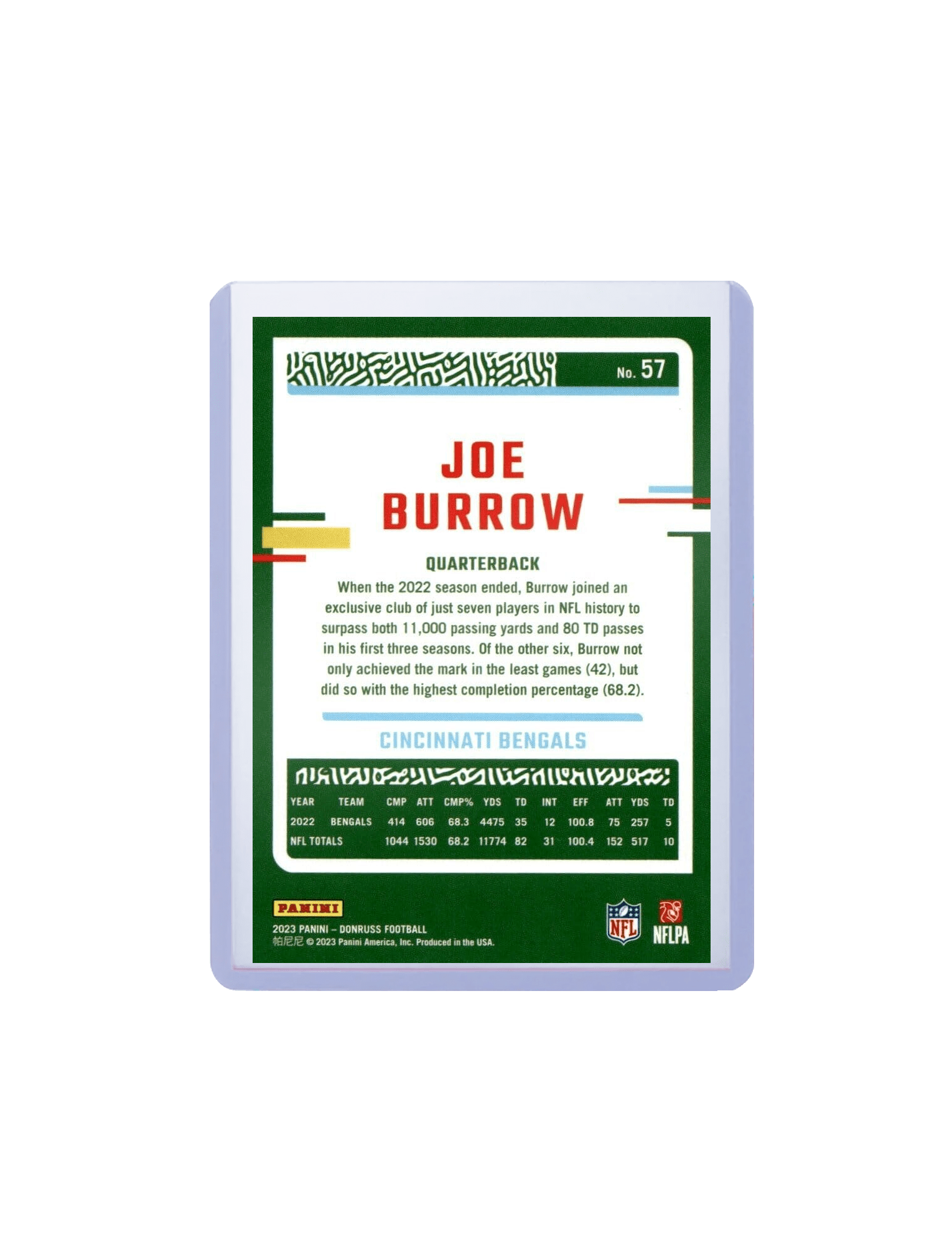 Joe Burrow Cincinnati Bengals Panini NFL 23-24 Donruss Card