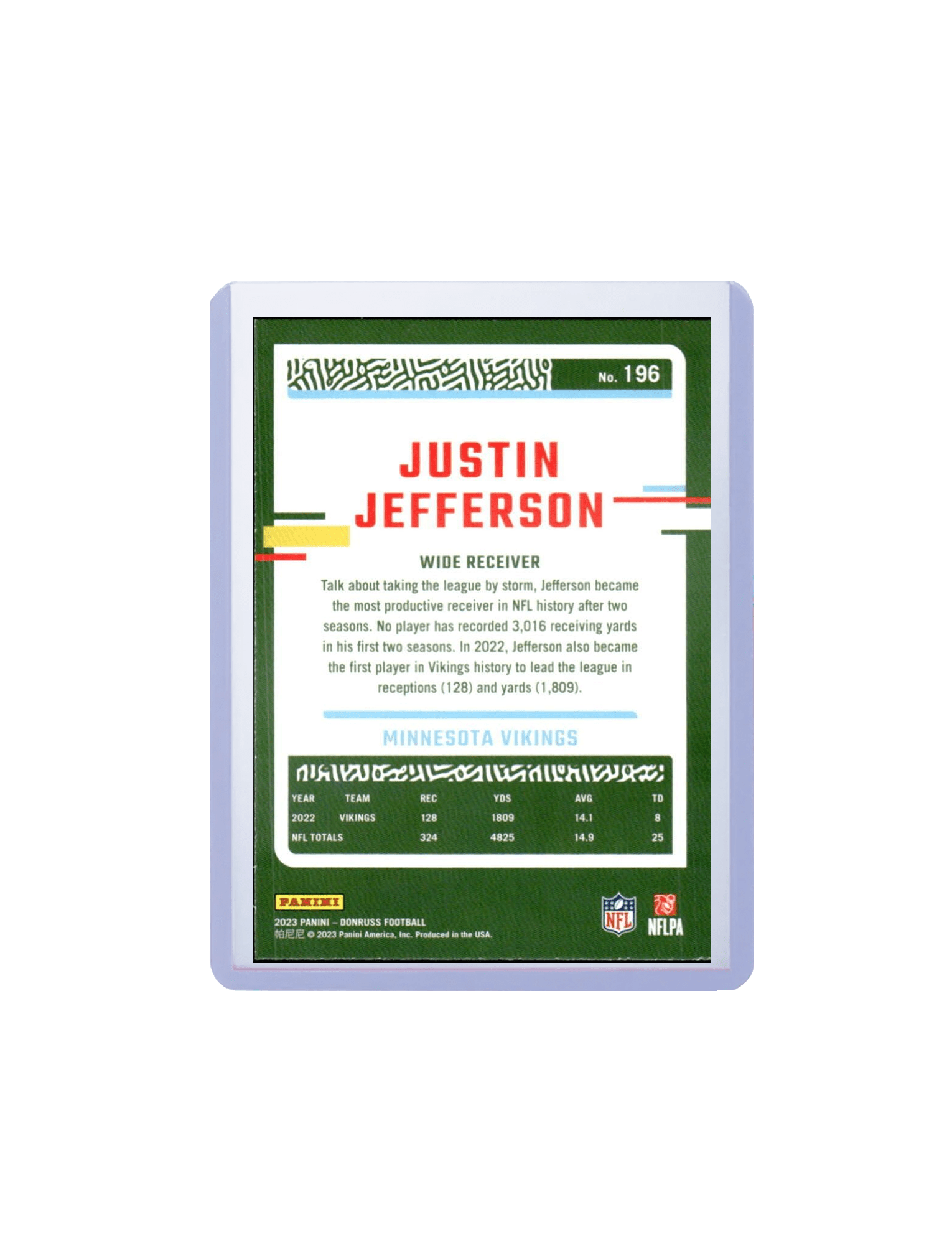 Justin Jefferson Minnesota Vikings Panini NFL 23-24 Donruss Card