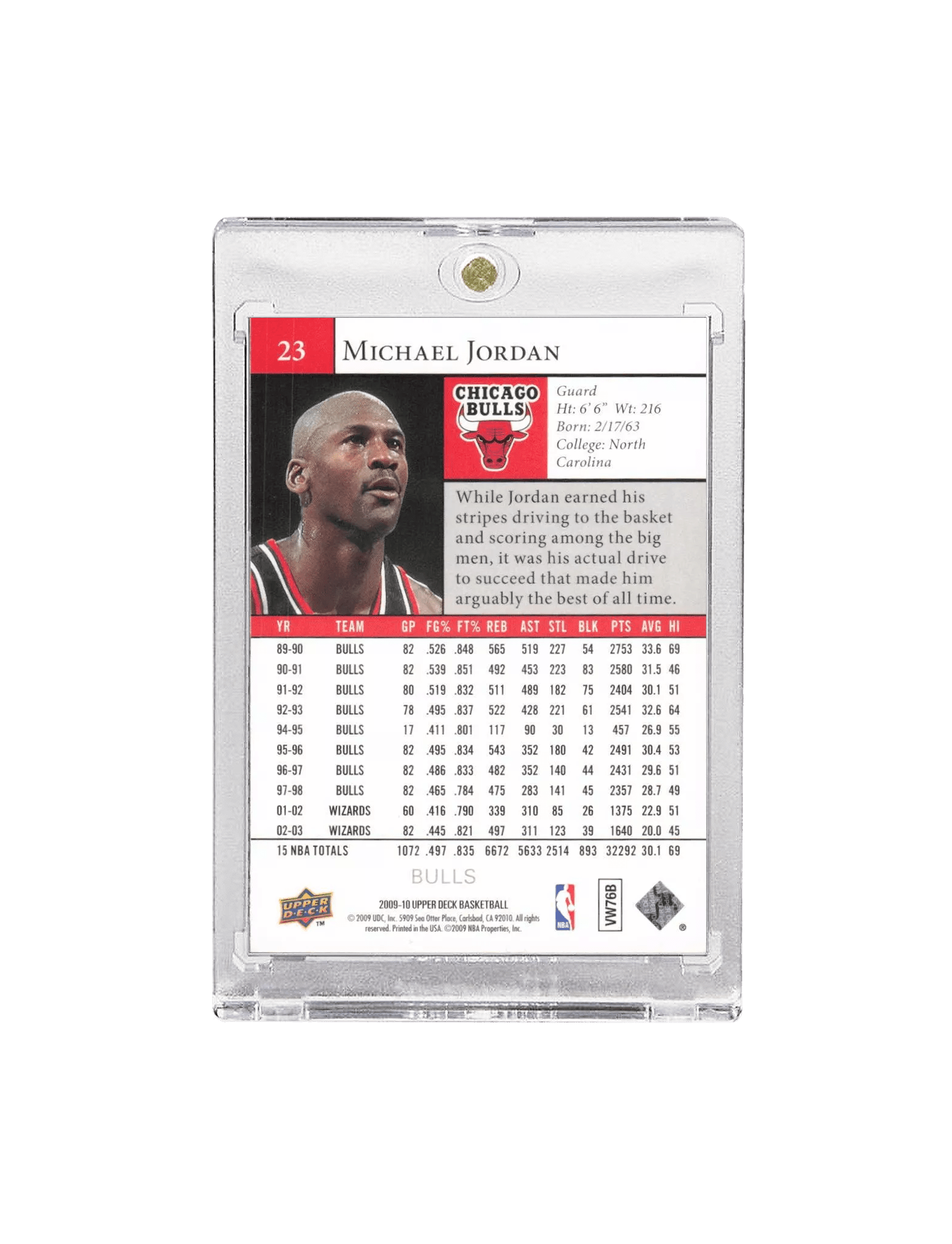 Michael Jordan Chicago Bulls Upper Deck 09-10 23 Card