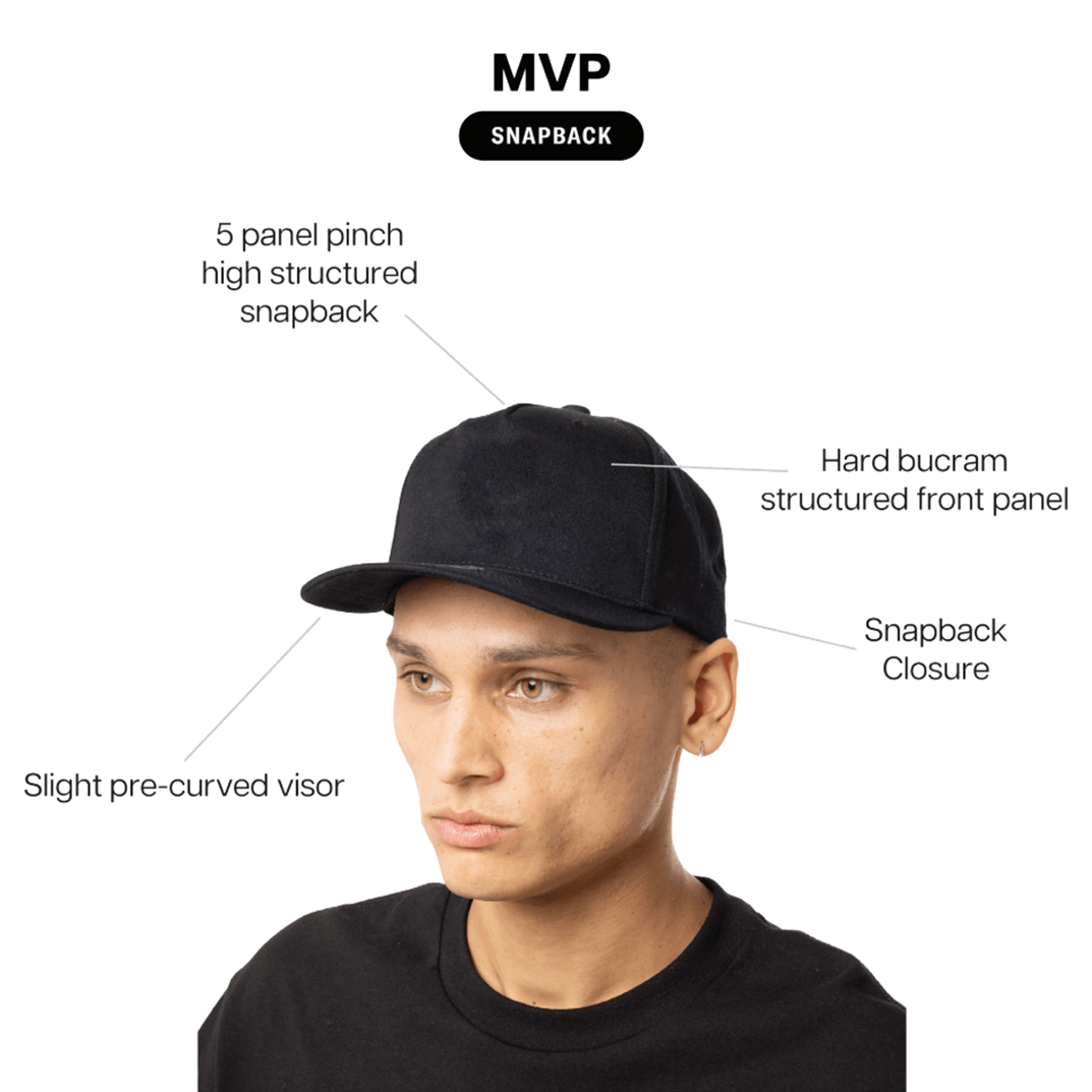 Golden State Warriors Mitchell & Ness NBA HWC MVP Snapback Hat - Black