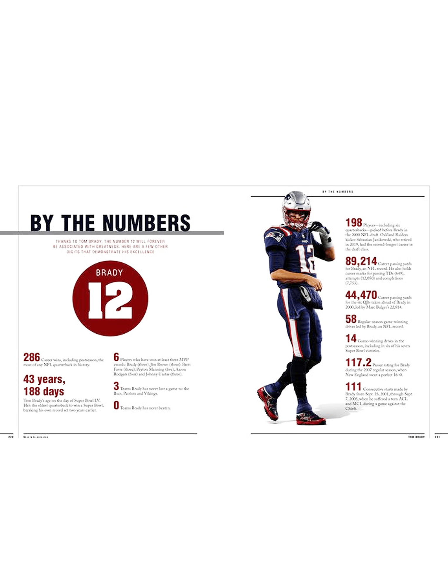 Sports Illustrated Tom Brady NFL Hardcover Book