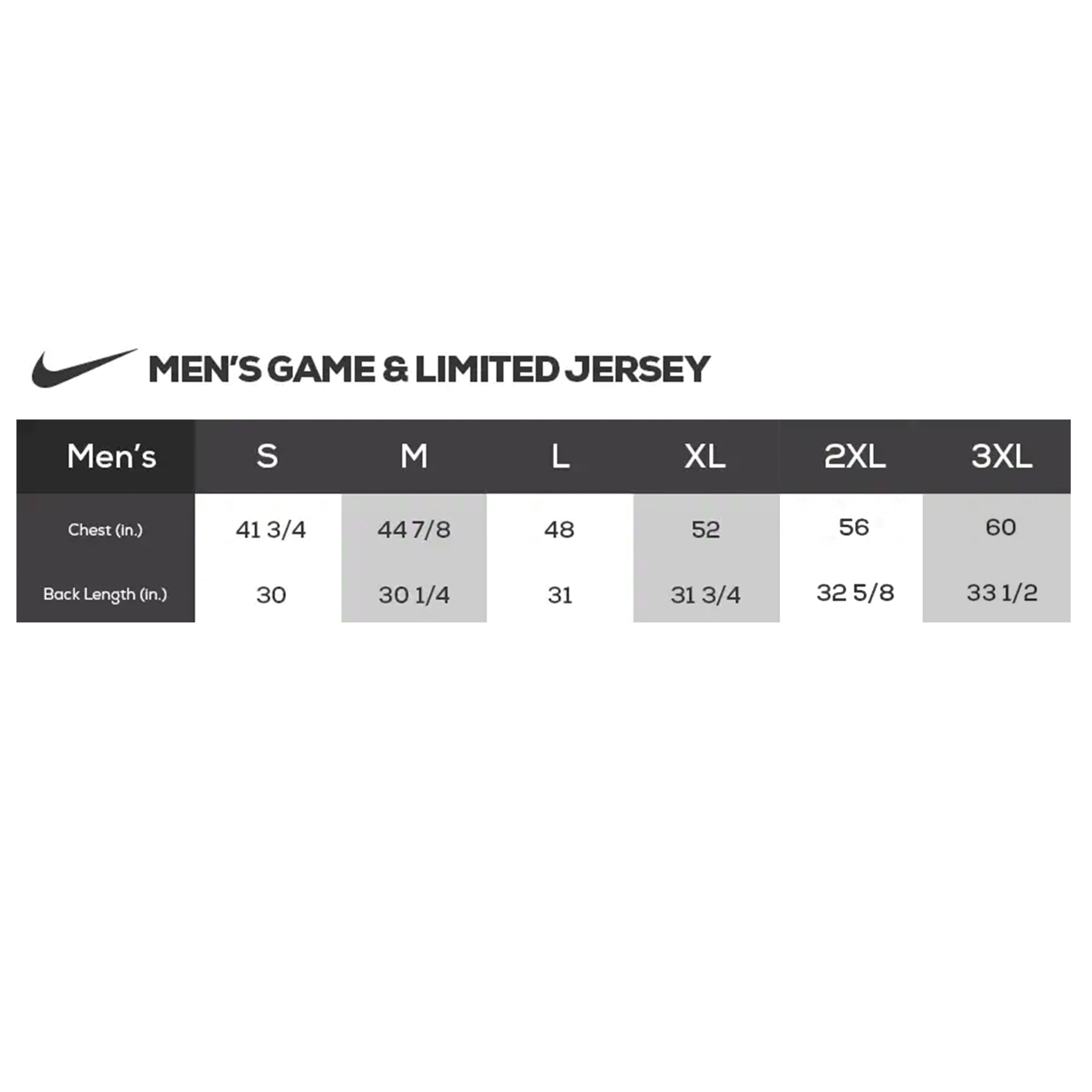 Nick Bosa San Francisco 49ers Nike NFL Game Jersey - Red