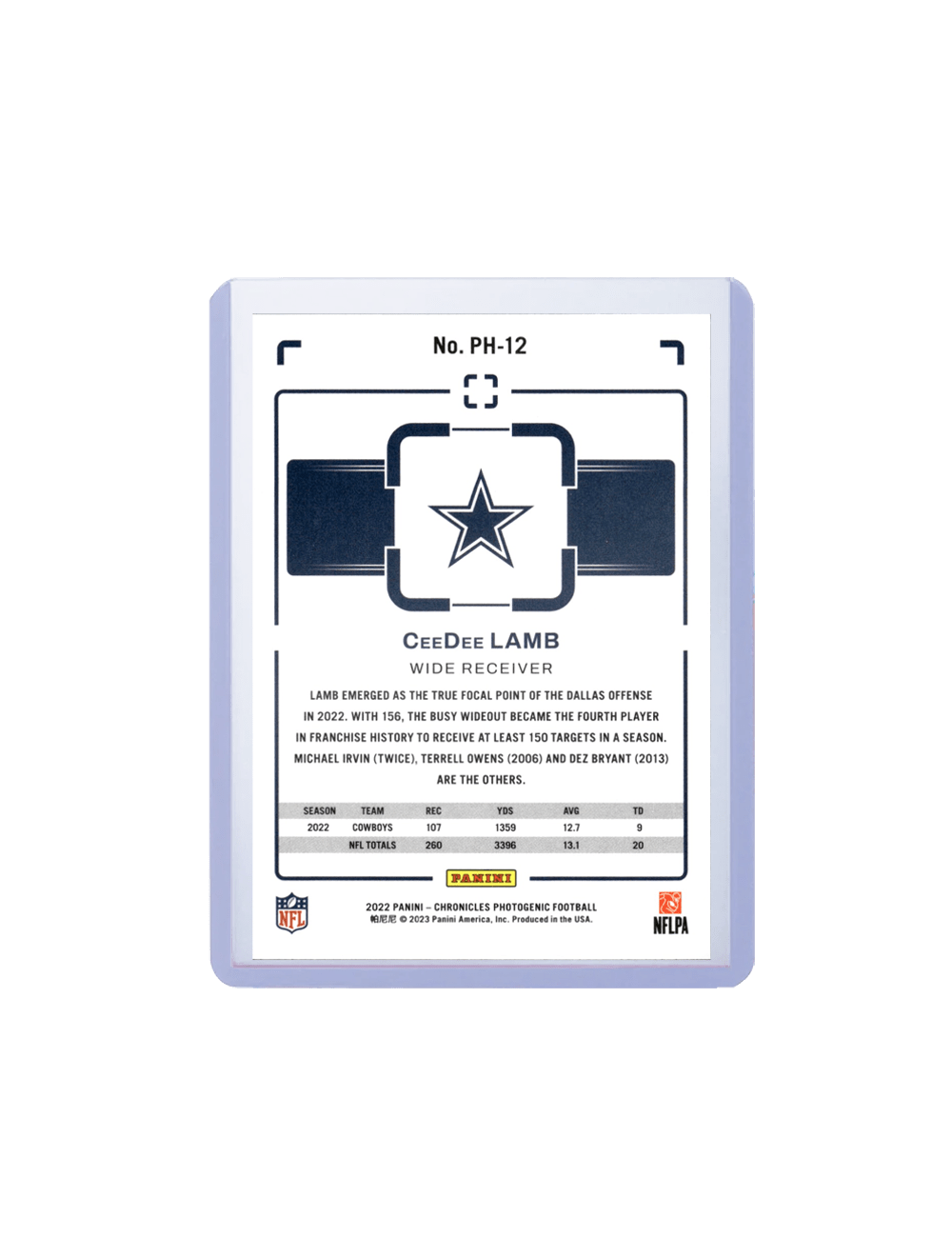 Panini Cards CeeDee Lamb Dallas Cowboys Panini NFL 22 Photogenic Card