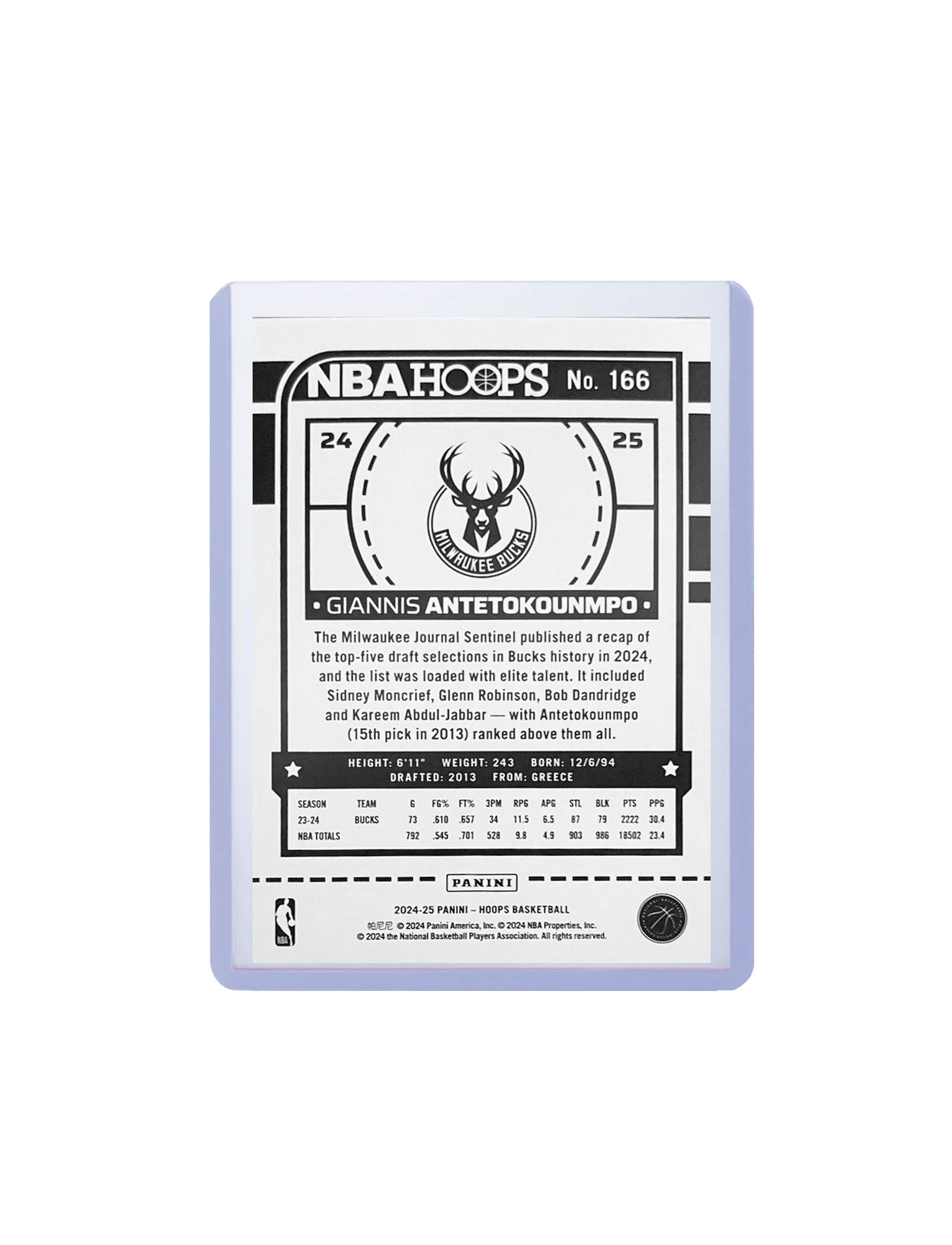 Panini Cards Giannis Antetokounmpo Milwaukee Bucks Panini NBA Hoops 24-25 Base Card