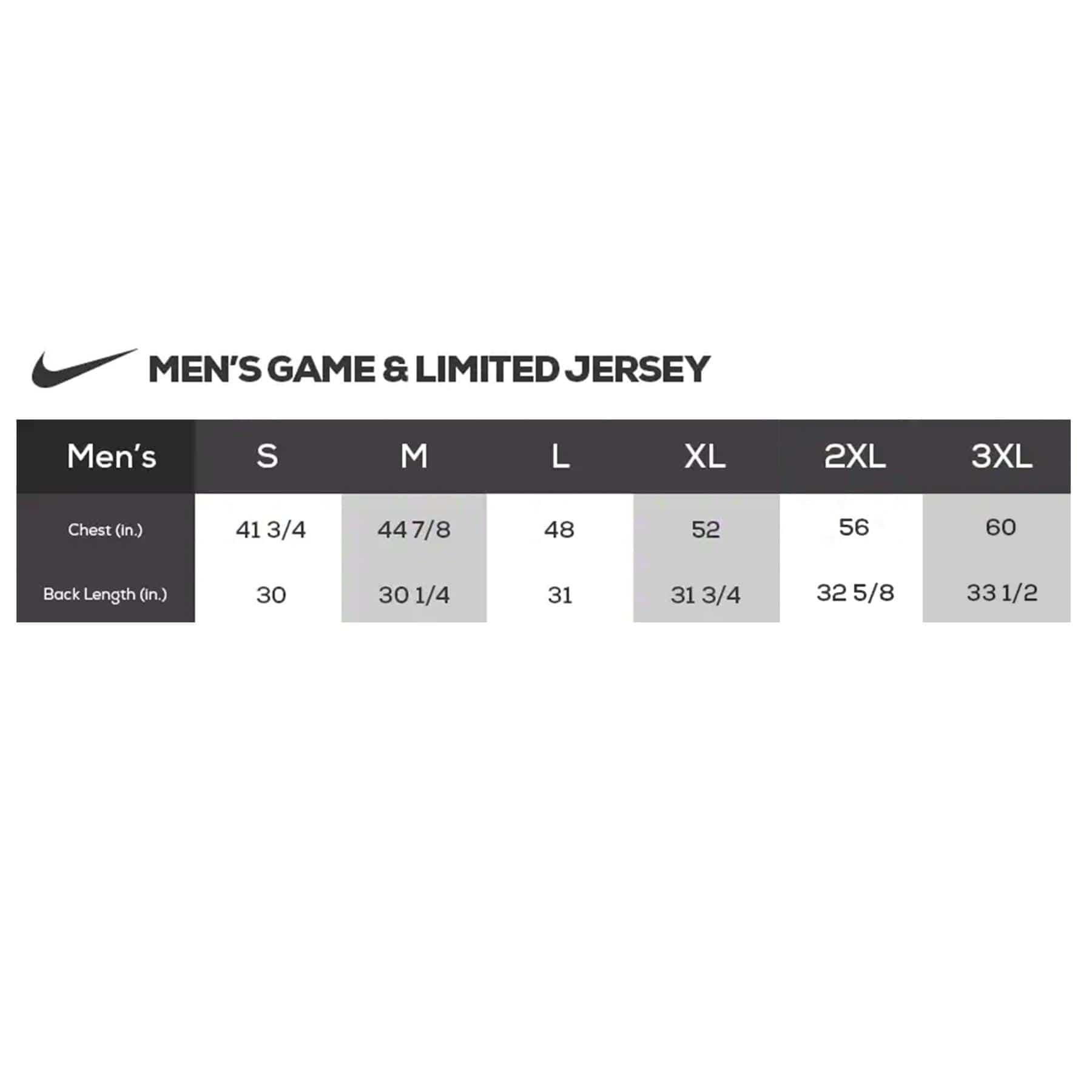 Nike Jerseys Mac Jones New England Patriots Nike NFL Game Jersey - Navy
