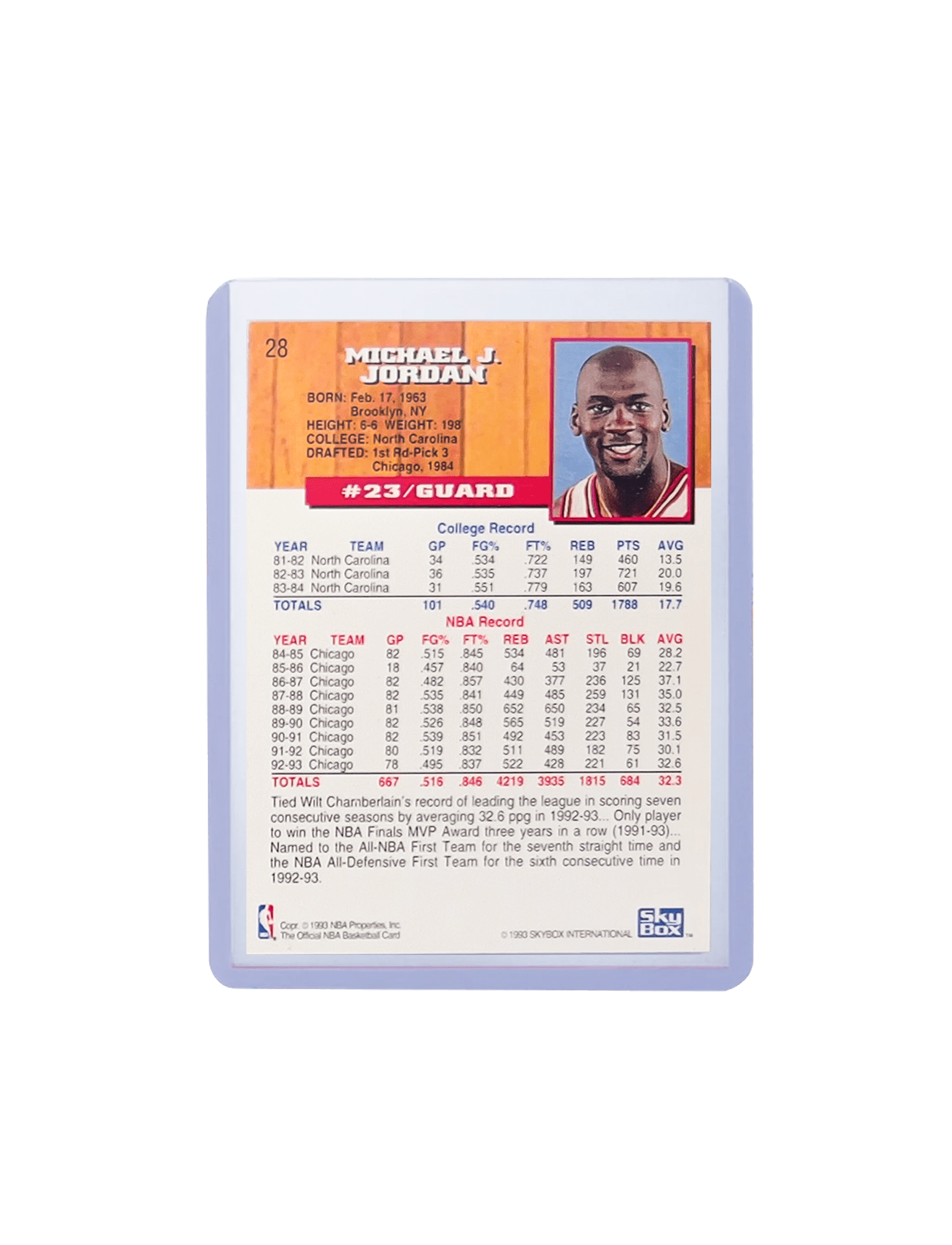 Panini Cards Michael Jordan Chicago Bulls NBA Hoops 93 Base Card
