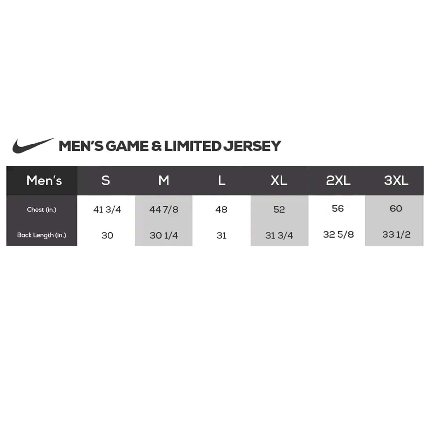 Nike Jerseys Nick Bosa San Francisco 49ers Nike NFL Game Jersey - Red