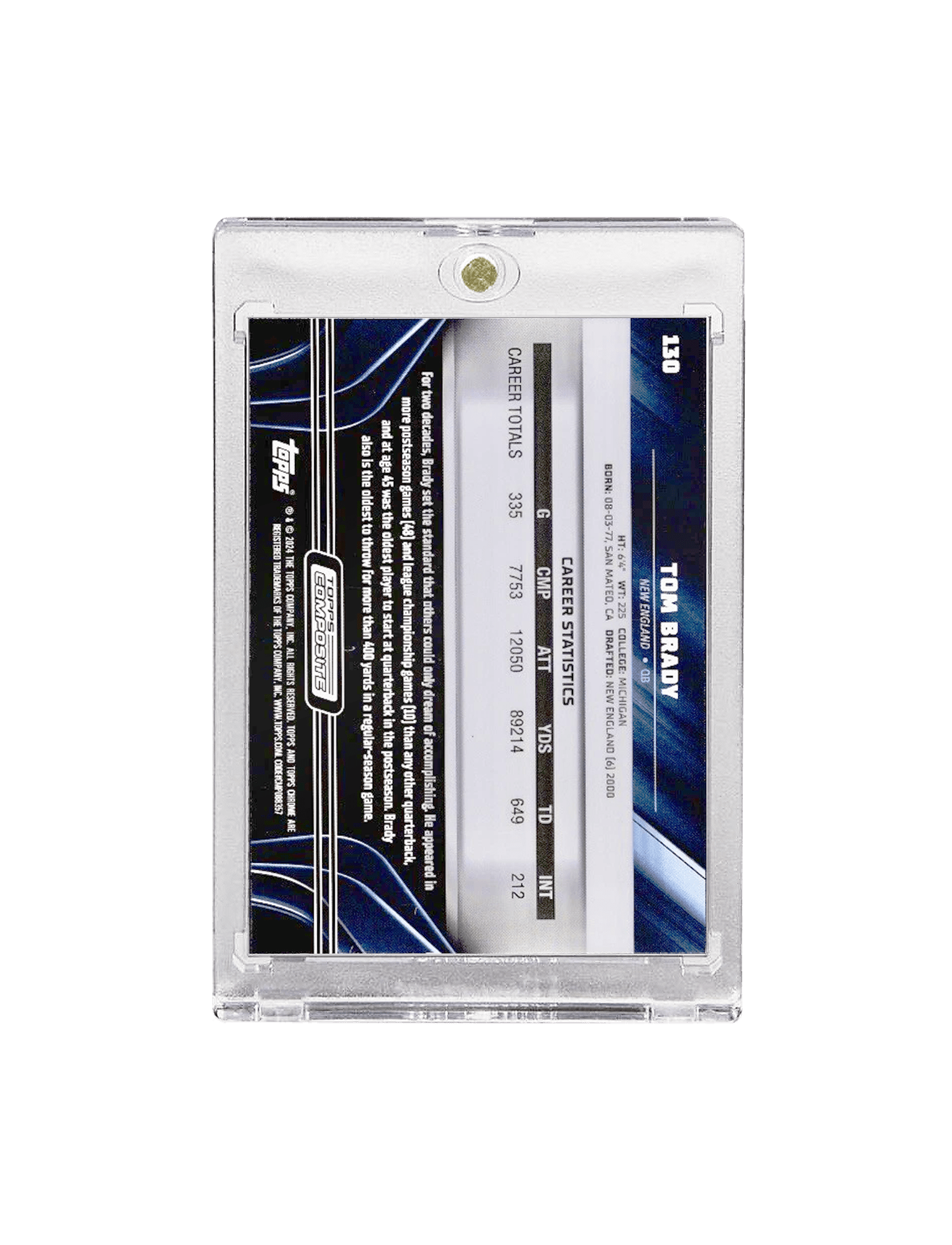 Topps Cards Tom Brady New England Patriots Topps NFL 2023 Chrome Black Card