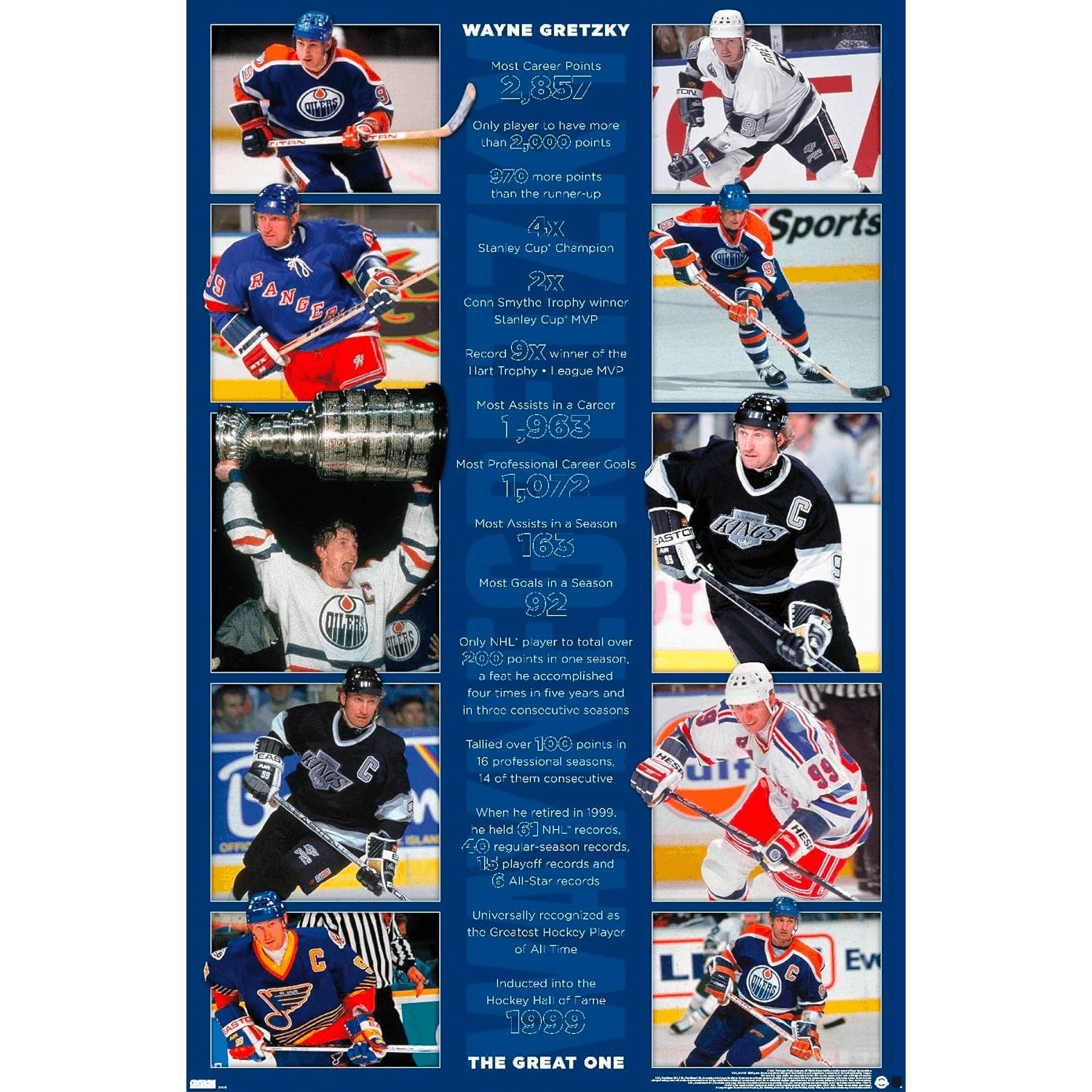 Trends International Posters Wayne Gretzky Los Angeles Kings Trends NHL 61 x 91.5cm Stats Poster