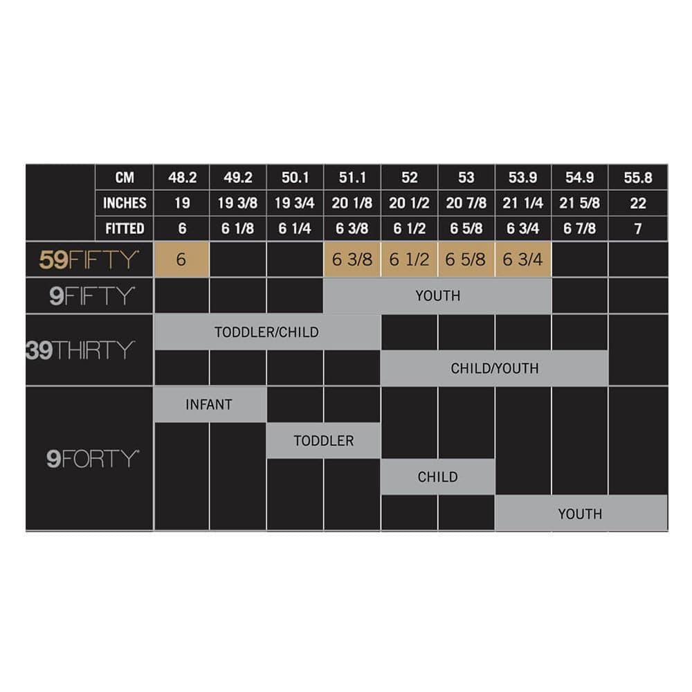 New Era Caps Youths Youths Oklahoma City Thunder New Era NBA Team 2T 9FIFTY Snapback Hat