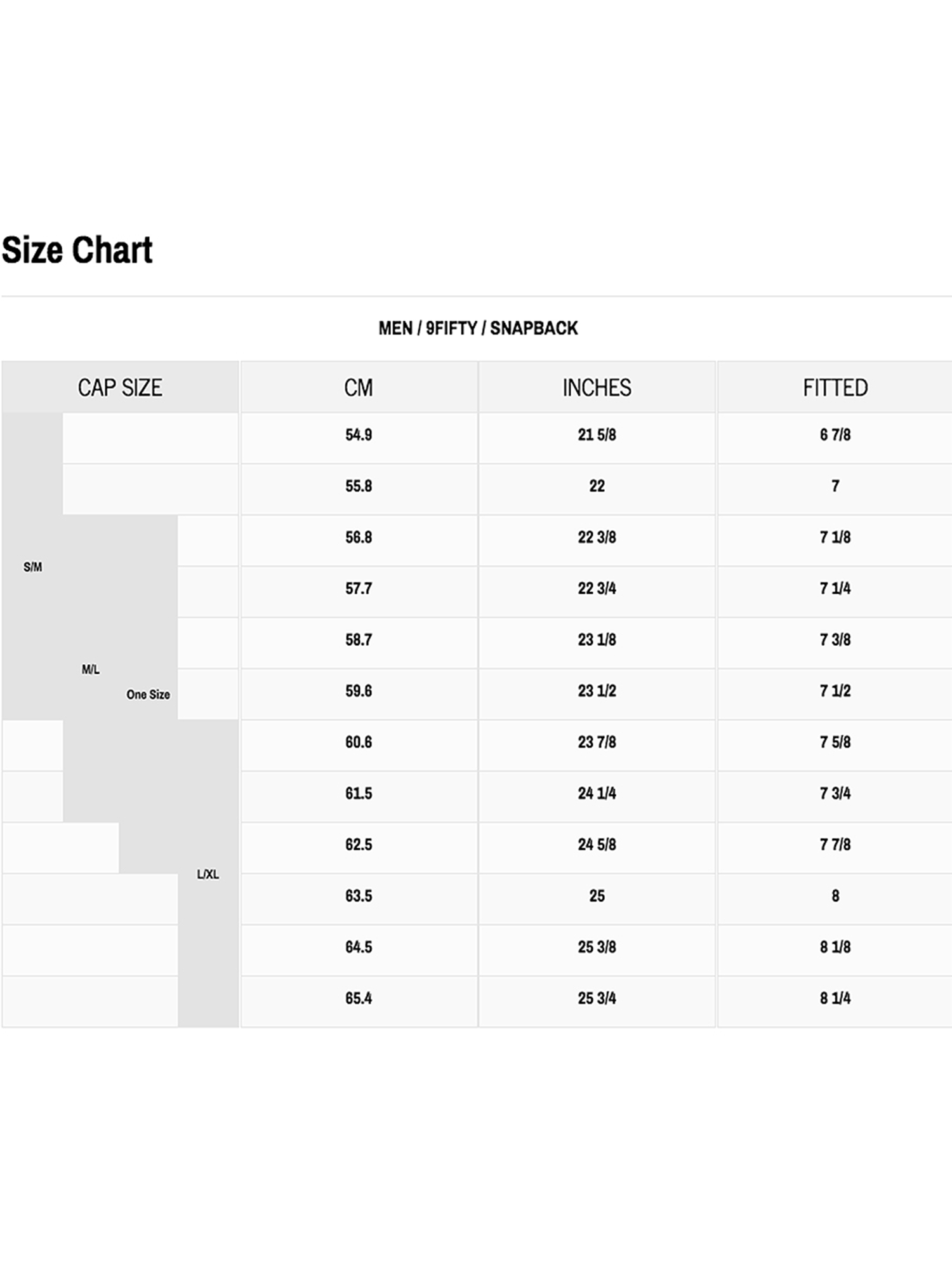 San Francisco 49ers New Era NFL Team 9FIFTY Pre-Curved Snapback Hat - Red