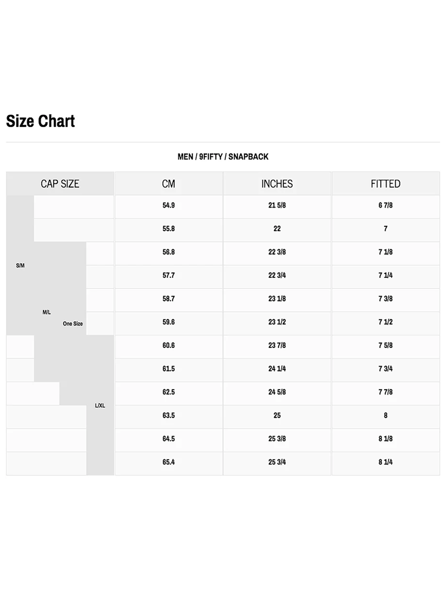 Pittsburgh Steelers New Era NFL 25 Draft Pre-Curved 9FIFTY A-Frame Snapback Hat - Black