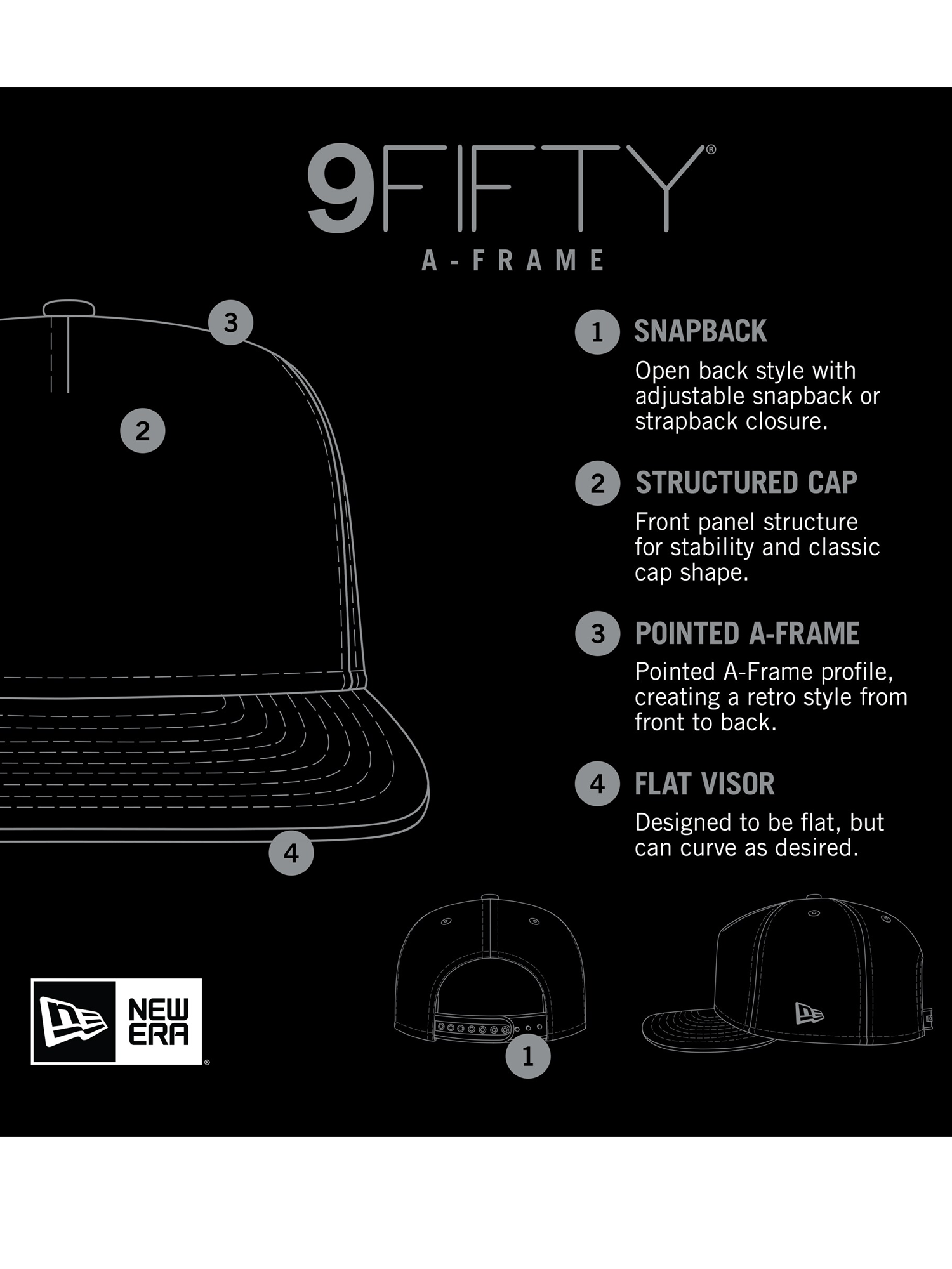 Los Angeles Dodgers New Era MLB Black White 9FIFTY Pre-Curved A-Frame Snapback Hat