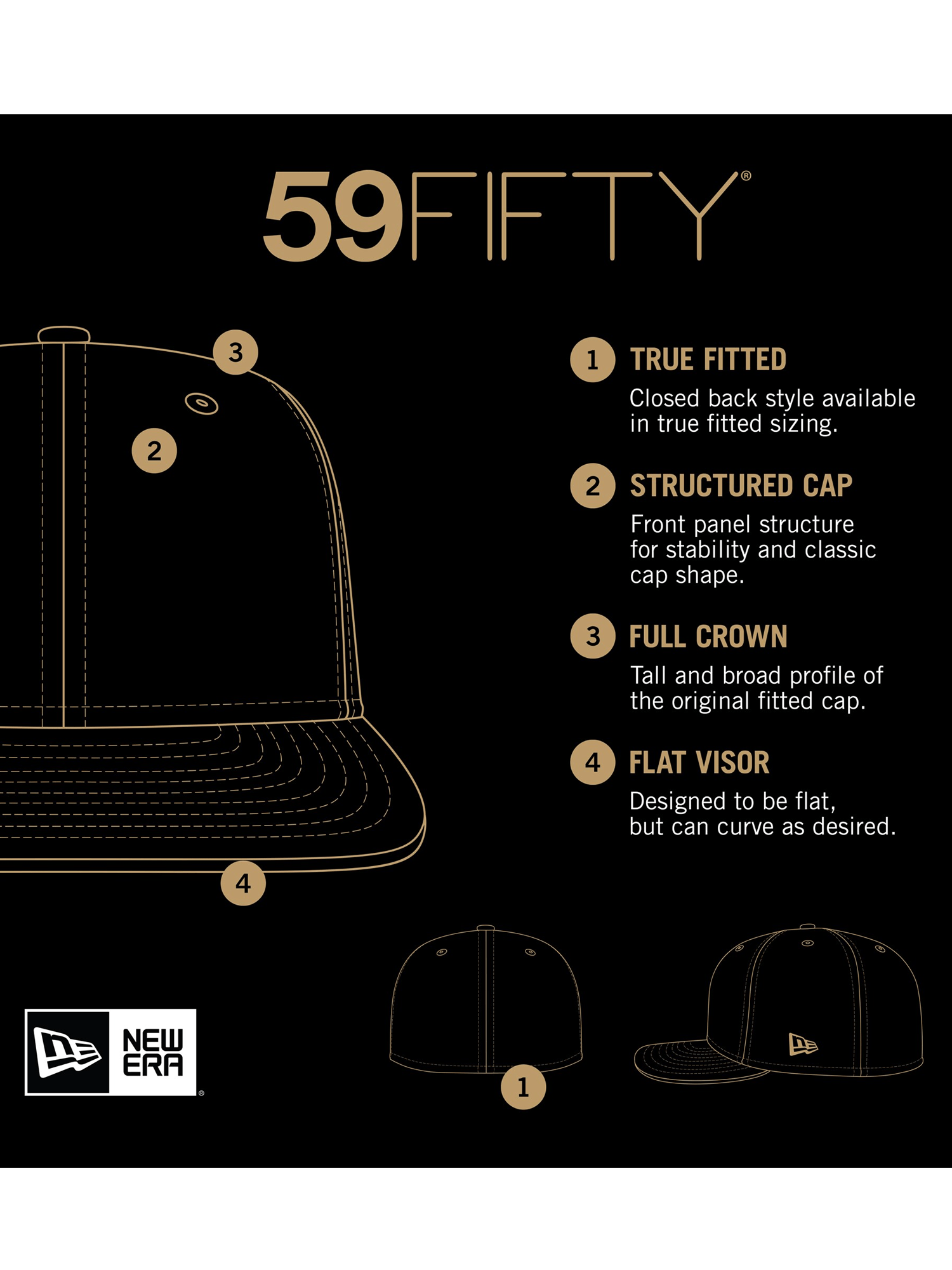 Pittsburgh Pirates New Era MLB AC On-Field Pre-Curved 59FIFTY Fitted Hat - Black