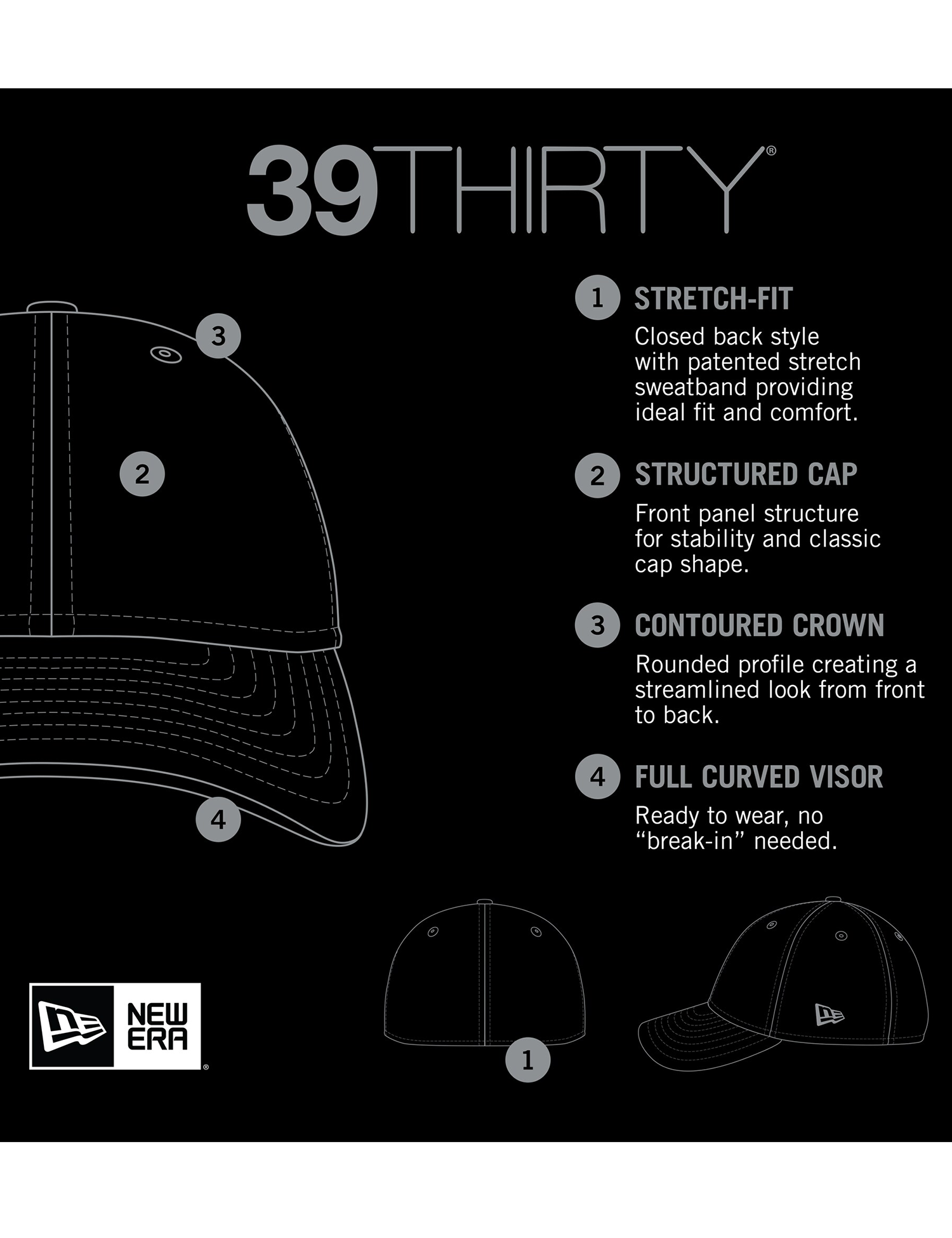 Baltimore Orioles New Era MLB Armed Forces 2025 39THIRTY Stretch-Fit Hat
