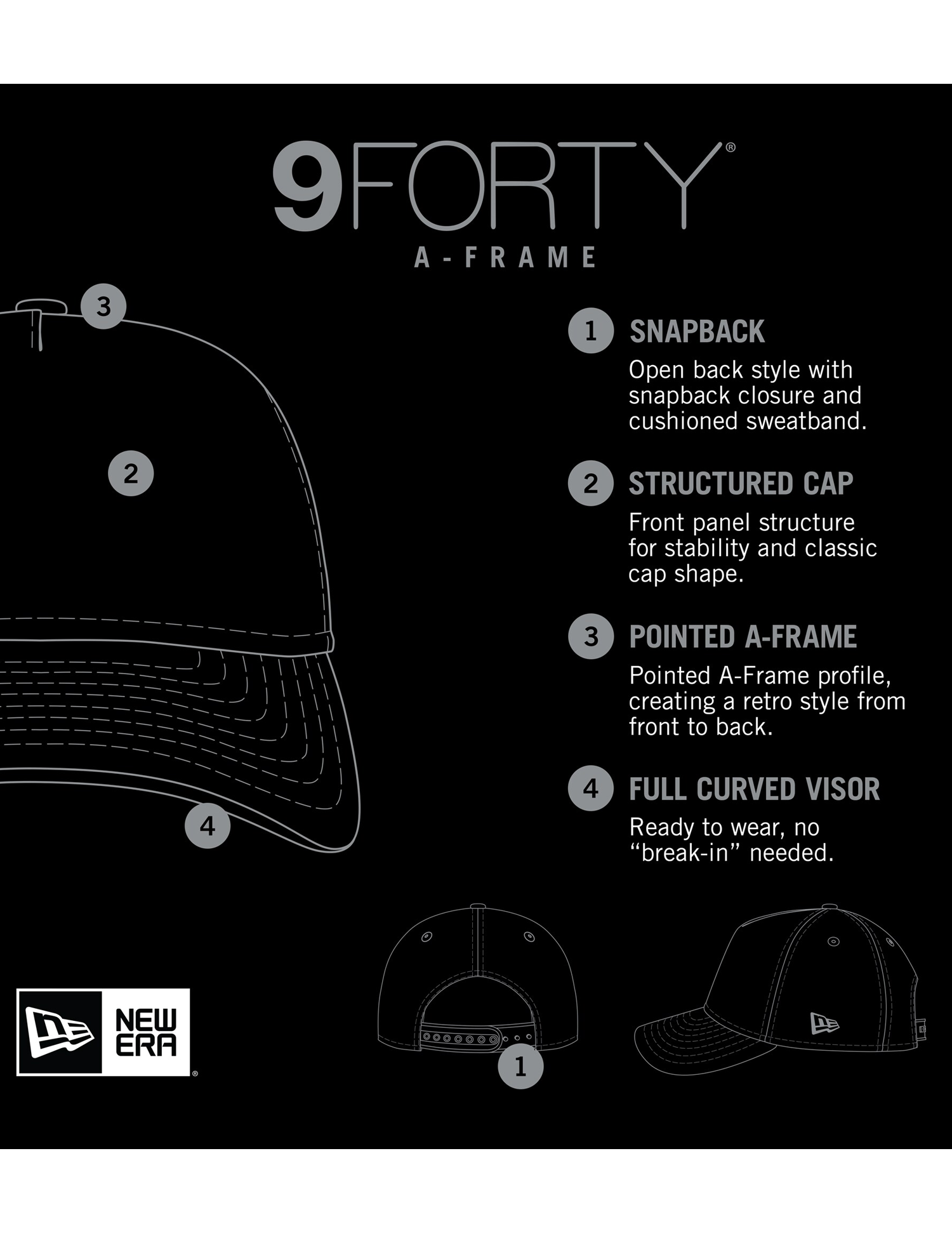 Boston Celtics New Era NBA Black On Black 9FORTY A-Frame Snapback Hat