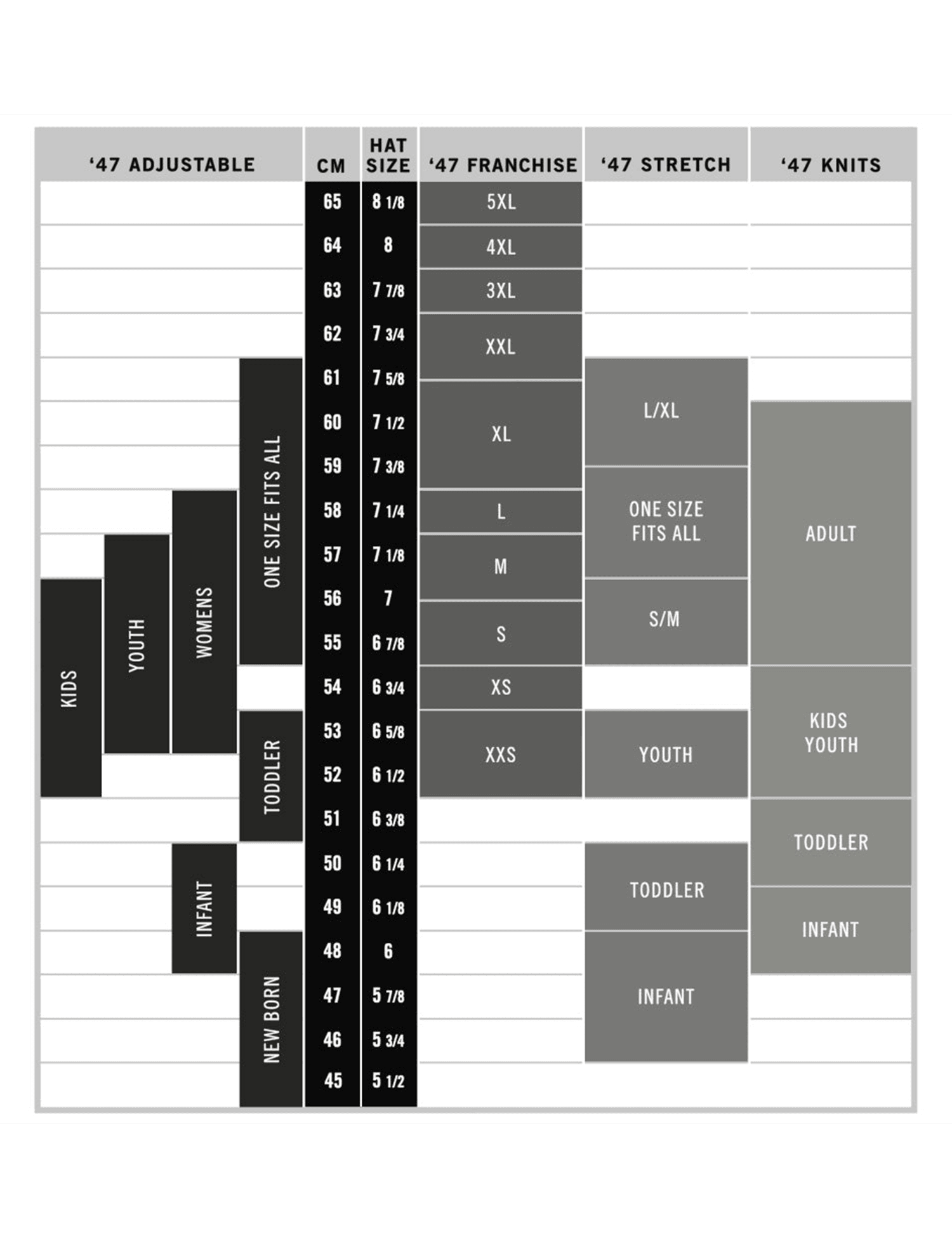 Los Angeles Angels '47 MLB Team MVP DT Snapback Hat - Black