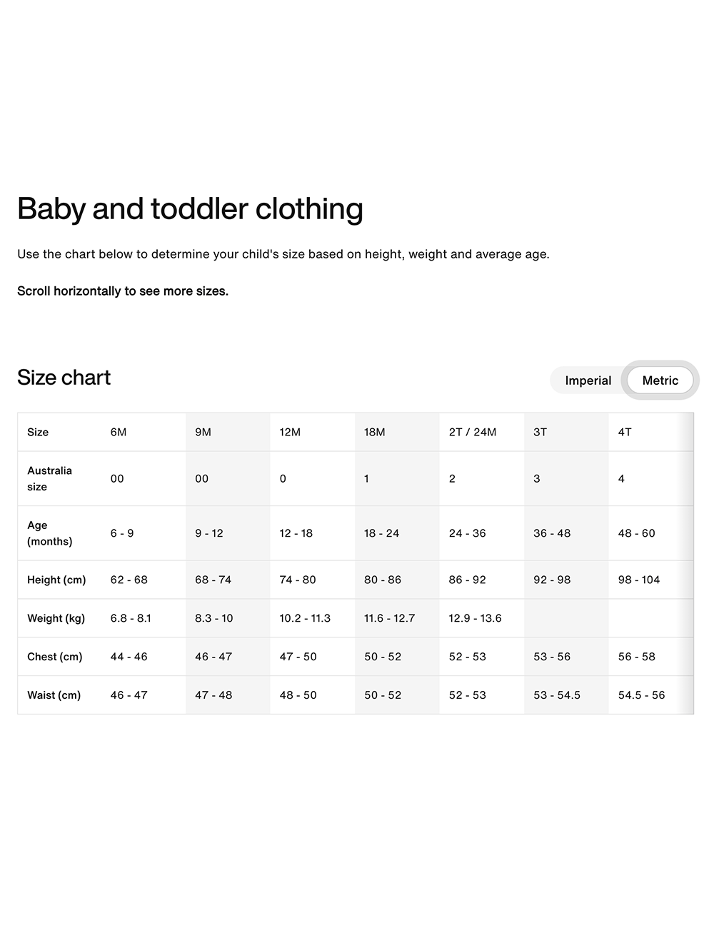 Infants Steph Curry Golden State Warriors Nike NBA Replica Onesie - Blue