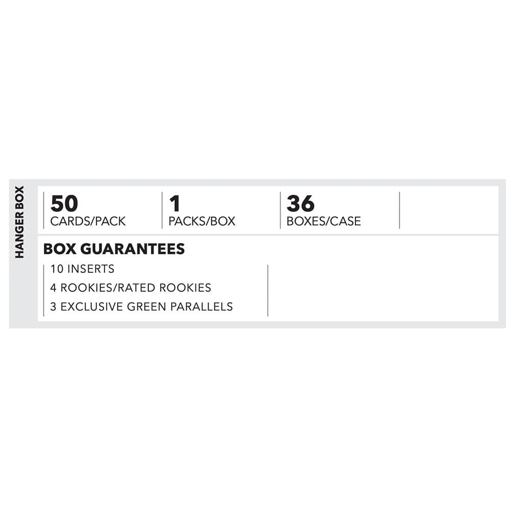 2020 Panini Donruss NFL Football Trading Cards Hanger Box
