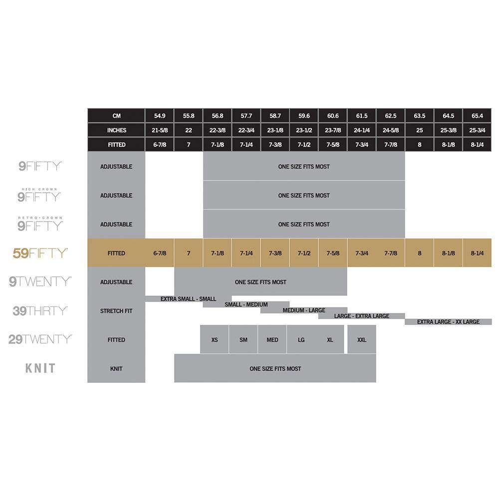 Texas Rangers New Era MLB Black On Black 59FIFTY Fitted Hat - Black