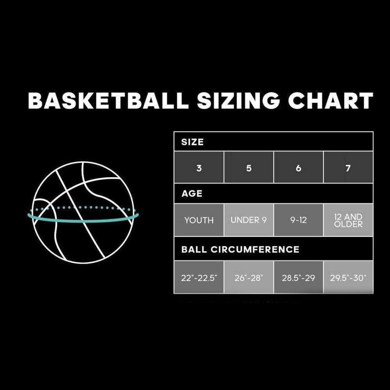 Golden State Warriors Wilson NBA Full Size Team Basketball Ball