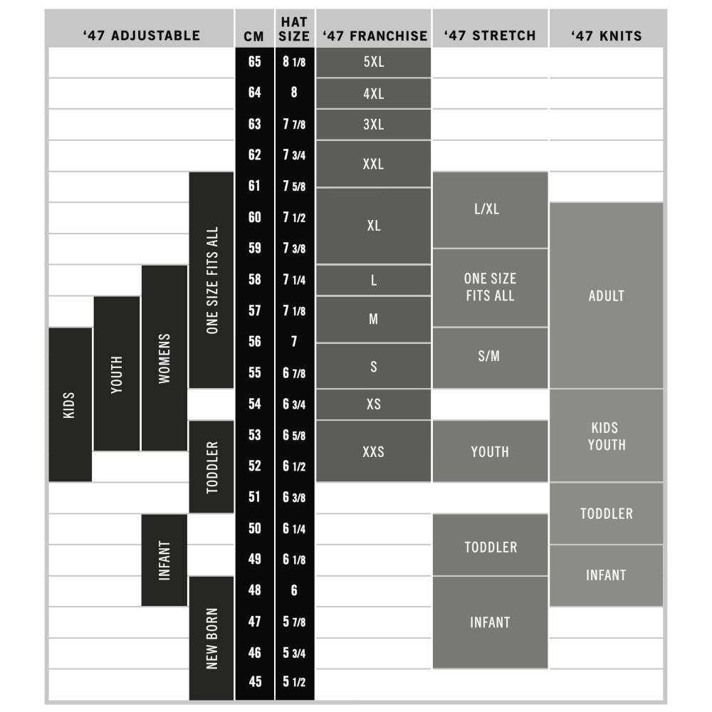 47 Brand Beanies Boston Red Sox '47 MLB Haymaker Raised Cuff Knit Beanie - Navy