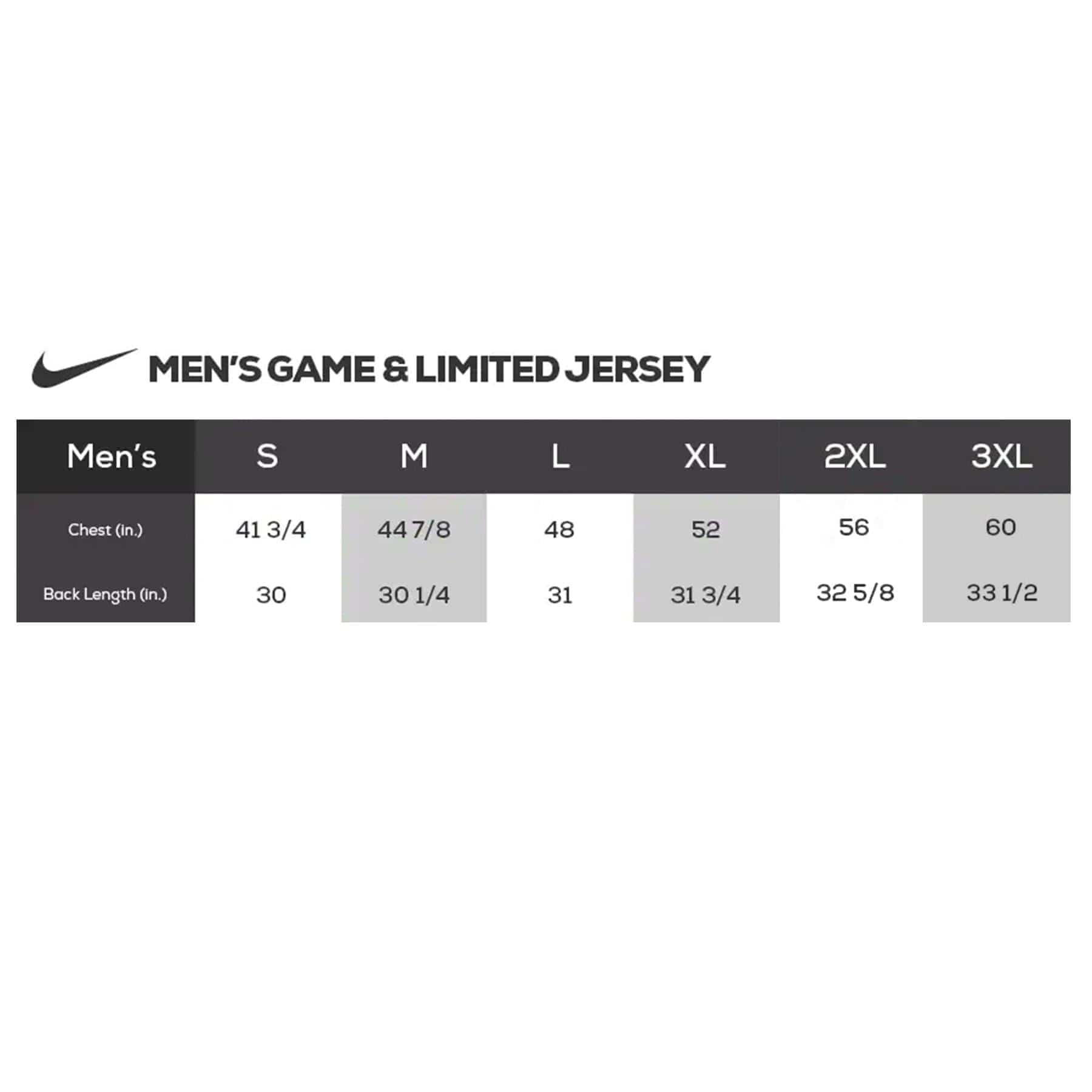 Nike Jerseys Drew Brees New Orleans Saints Nike NFL Game Jersey - Black