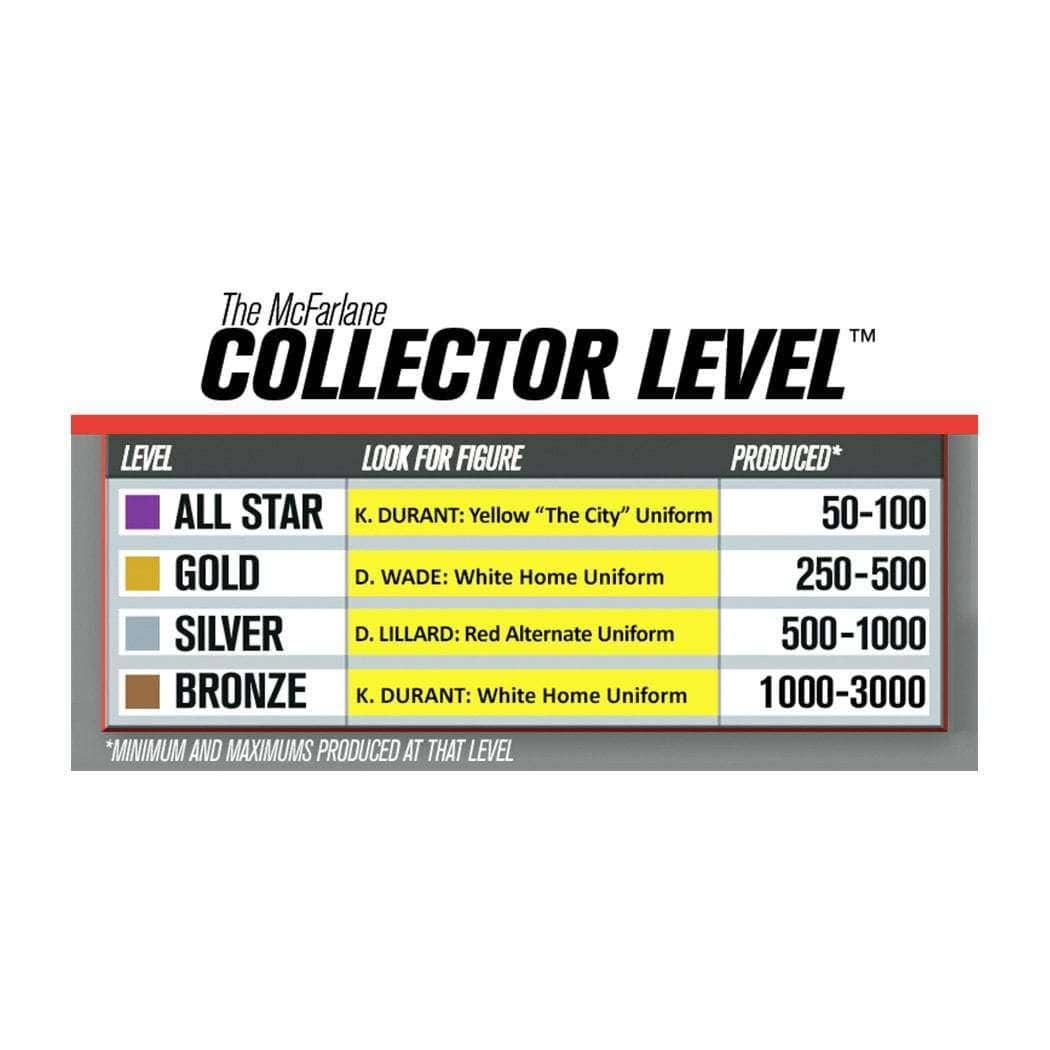 McFarlane Toys Figures Dwyane Wade Chicago Bulls McFarlane NBA Series 30 7" Figure - Red