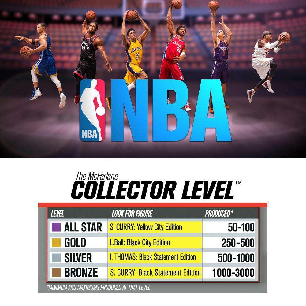 McFarlane Toys Figures Lonzo Ball Los Angeles Lakers McFarlane NBA Series 32 7" Figure - Gold