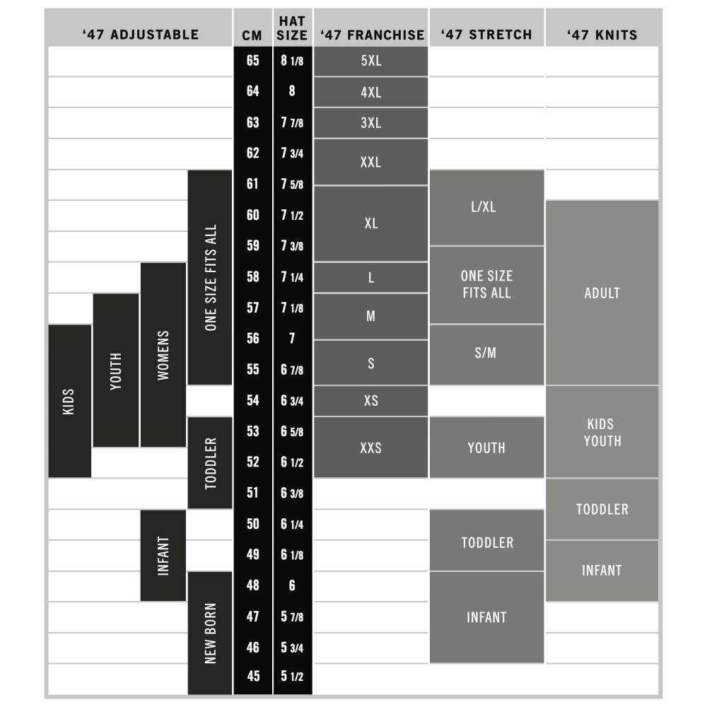 47 Brand Caps Los Angeles Kings '47 NHL Black On Black Sure Shot Snapback Hat