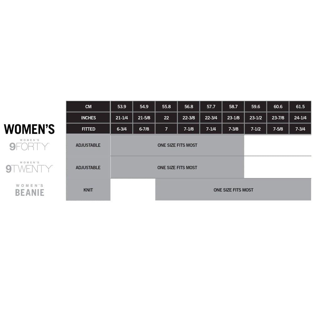 New Era Caps Womens Los Angeles Dodgers New Era MLB Grey Pop 9FORTY Hat - Grey